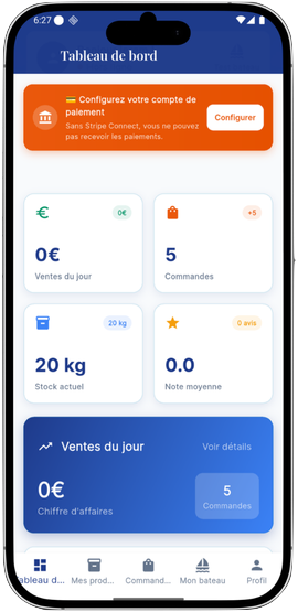 Écran gestion