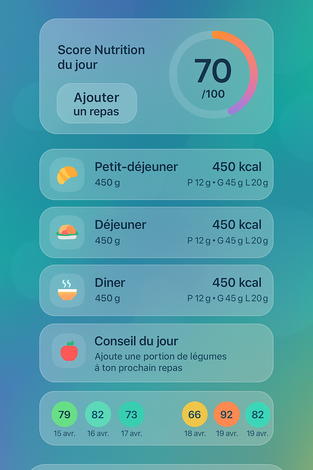 Correction IA en temps réel